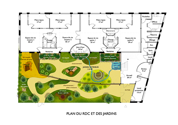 5-plan-RDC